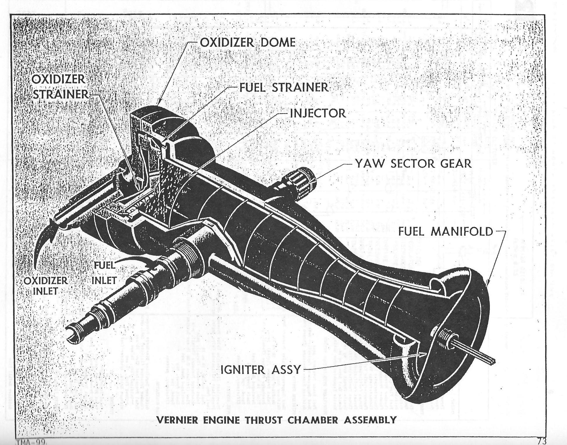 LR101 cutaway