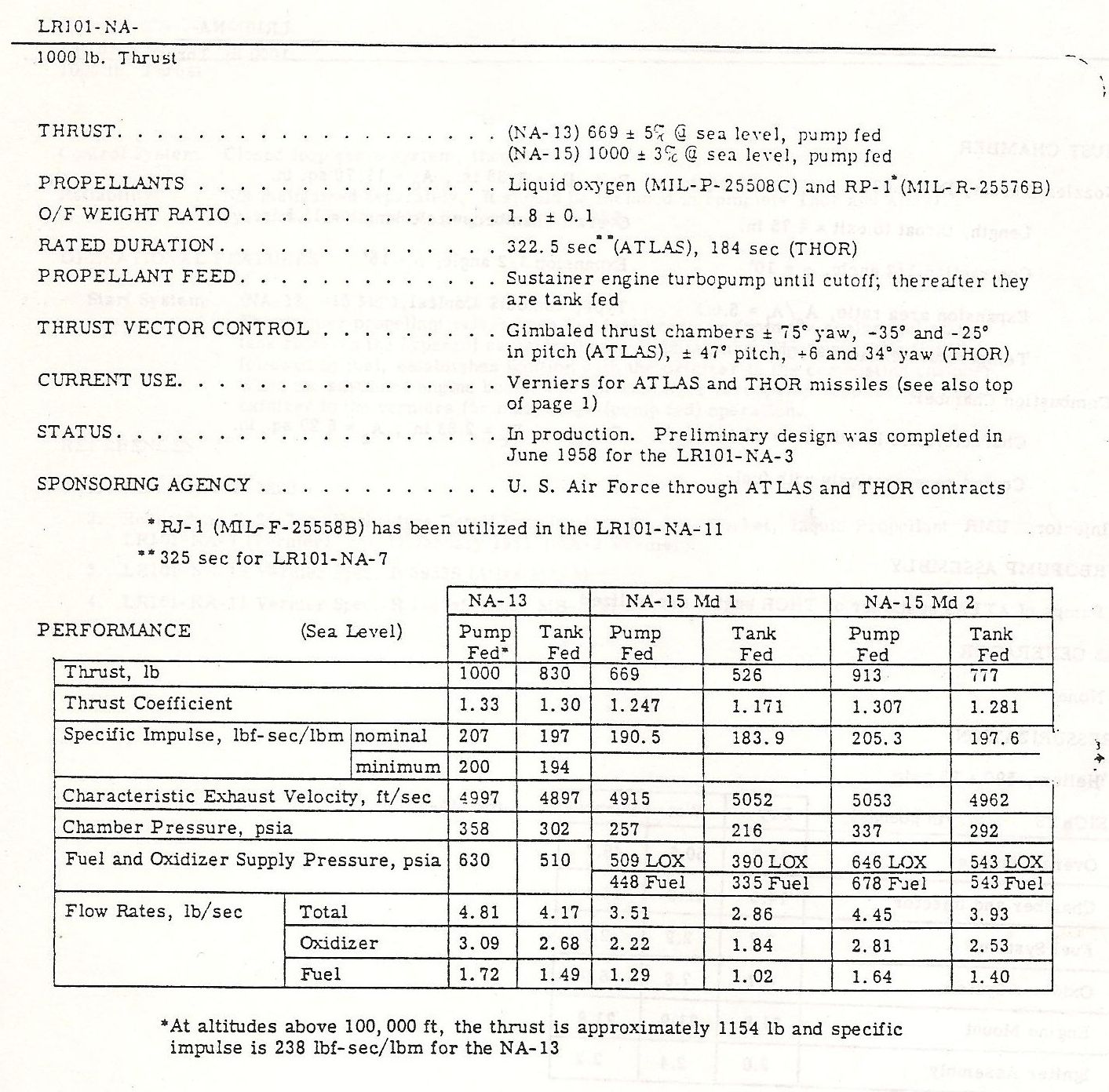 lr 101 spec sheet